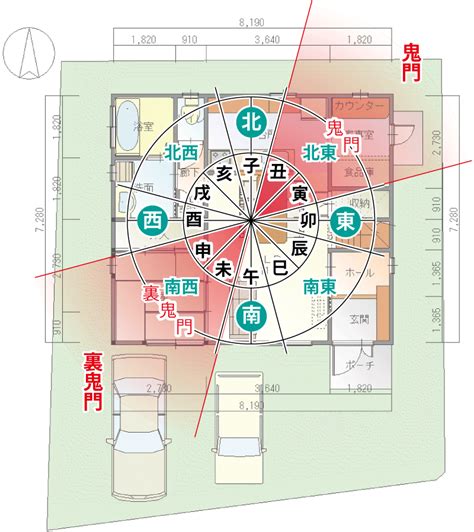 鬼門|鬼門や裏鬼門とは？風水的によい間取りは？対策方法。